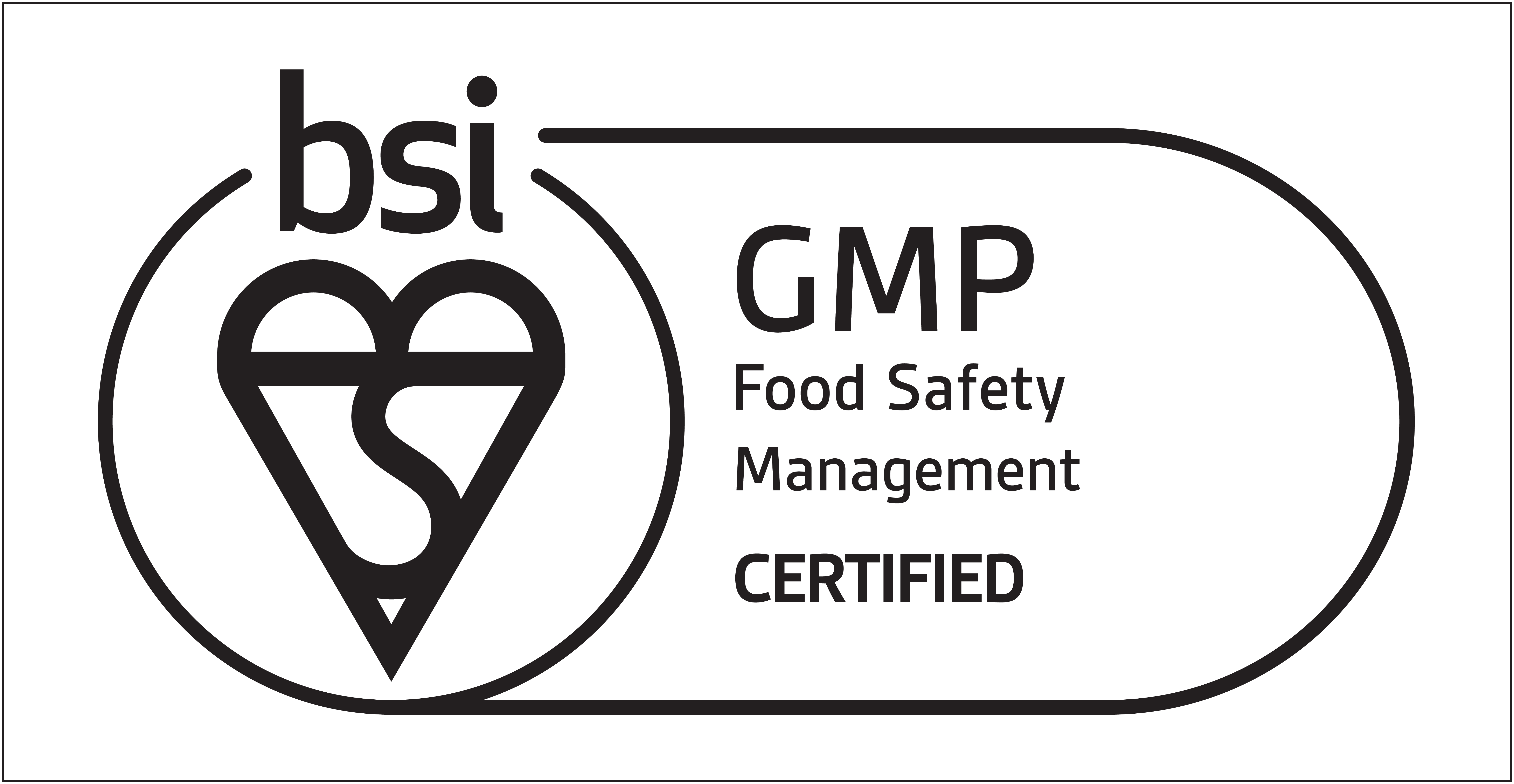Certificatr GMP
